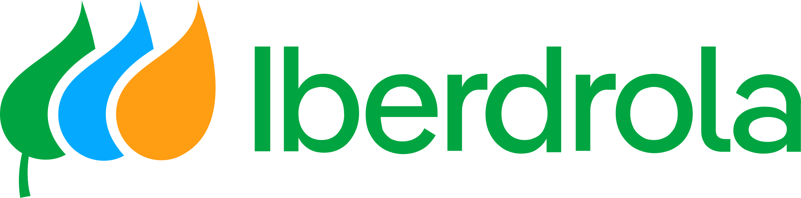 Nuestros clientes 43 Logo_Iberdrola_(2023).svg