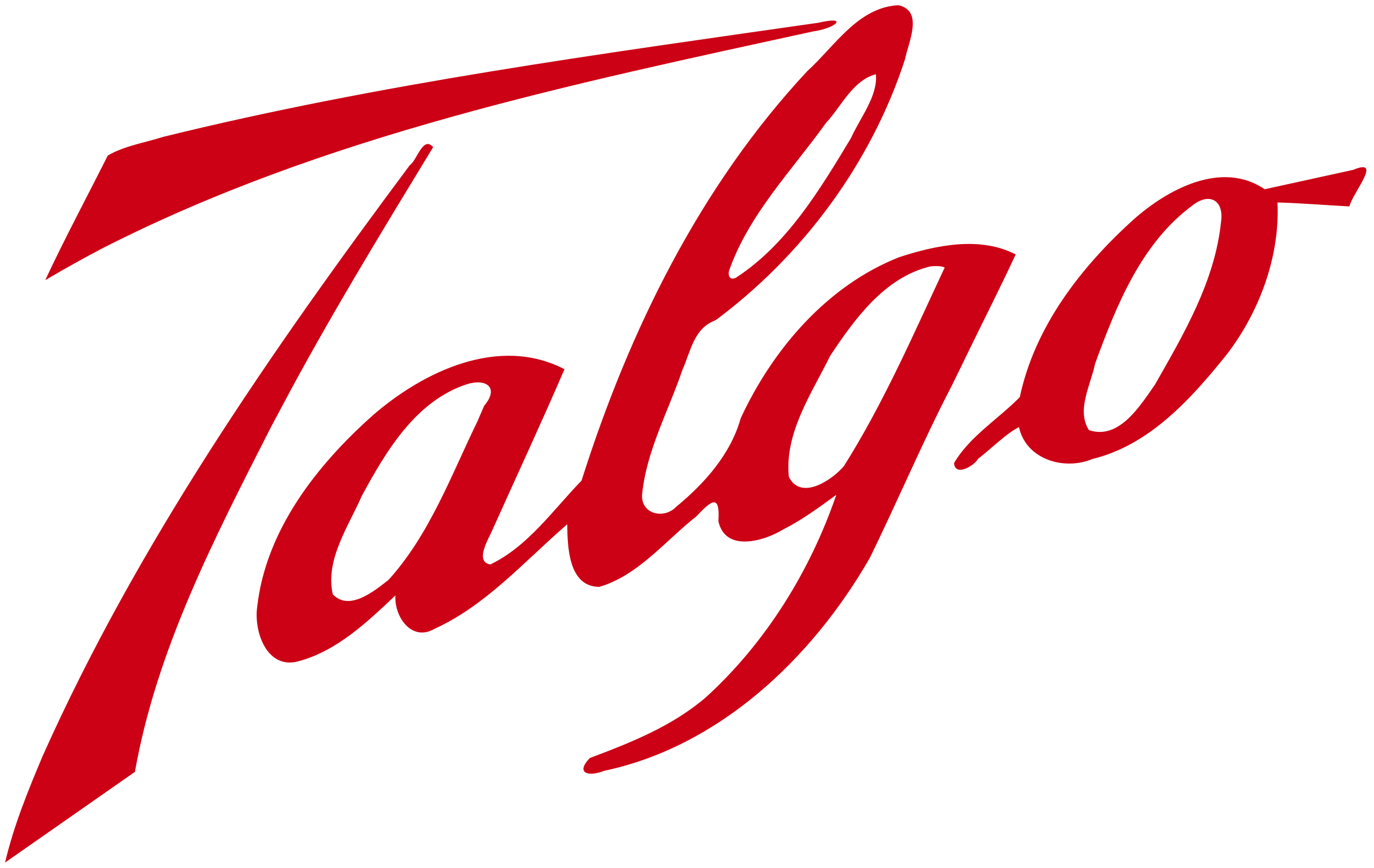 Nuestros clientes 65 Talgo_logo.svg